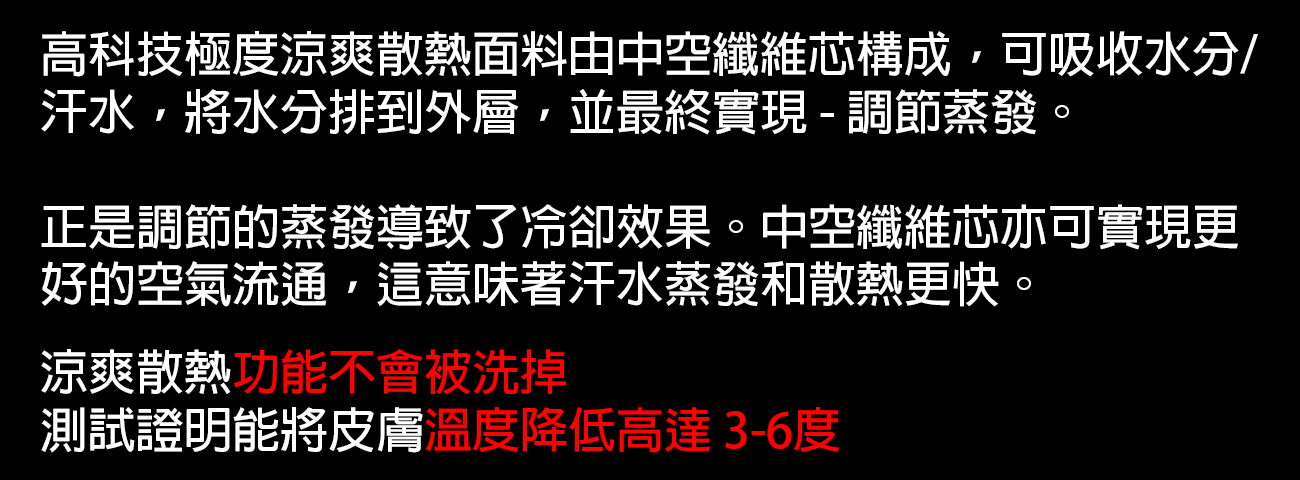 高科技極度涼爽散熱面料PoloT恤 如何幫助降溫